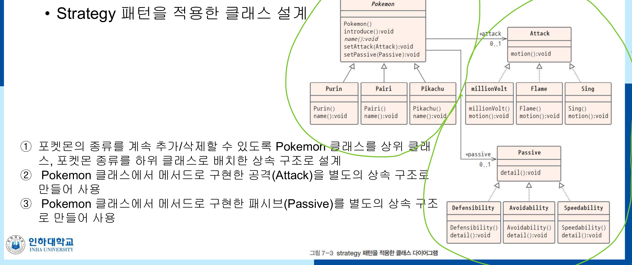Strategy 패턴 적용 후