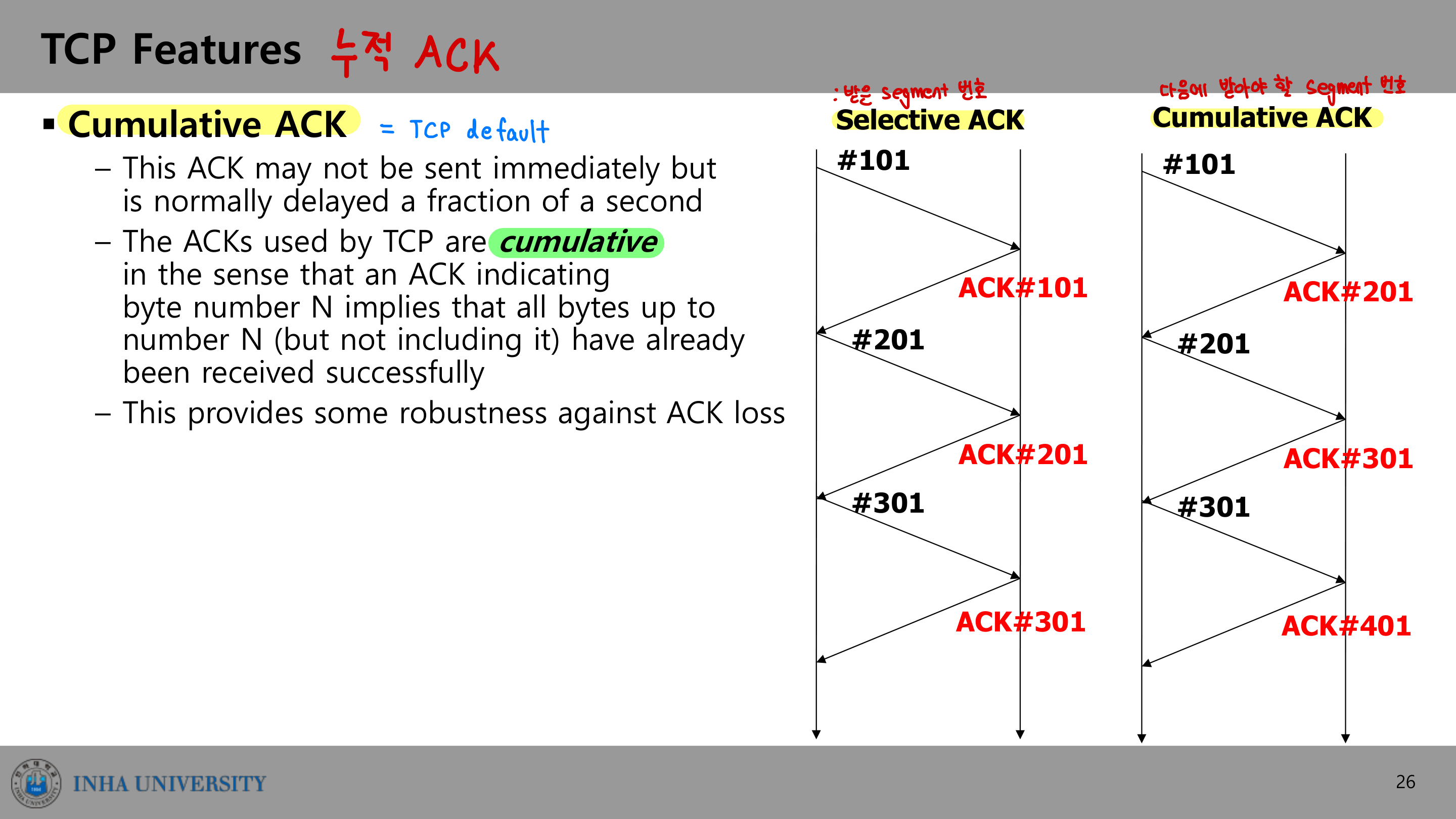 Cumulative ACK vs Selective ACK 비교