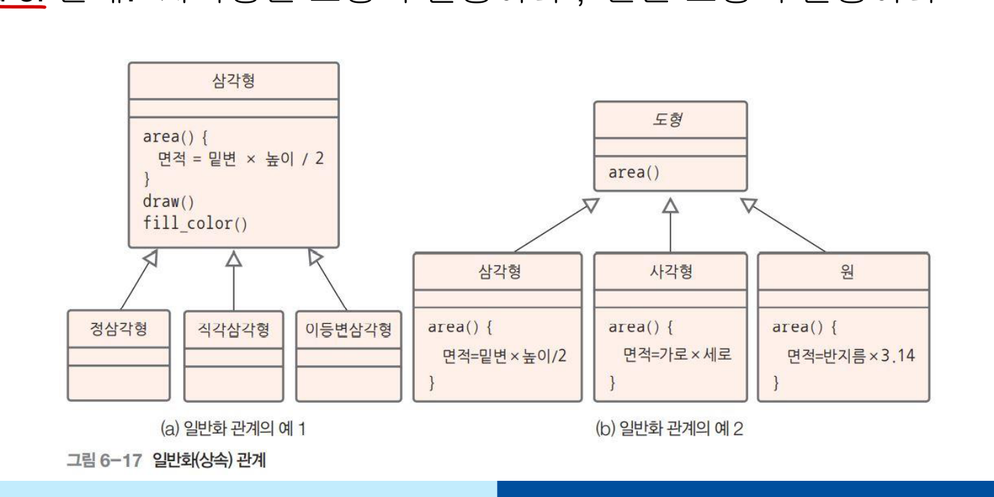 일반화 관계